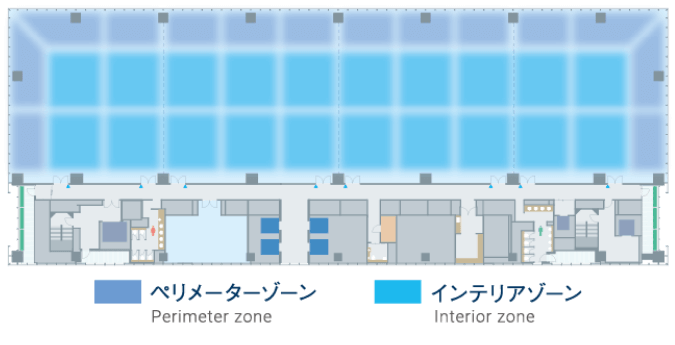 空調システム